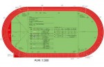 田徑場標準400米跑道的由來